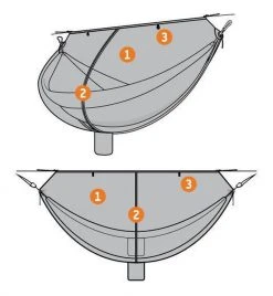ENO Hammocks & Gear ENO Guardian Bug Net