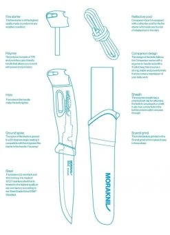 Outlet π Morakniv Knives Morakniv Companion Spark π 11 Morakniv Knives Morakniv Companion Spark