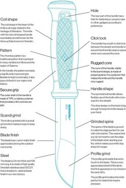 Morakniv Kansbol Fixed Blade Knife (Sweden) All Fixed Blades